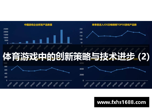 体育游戏中的创新策略与技术进步 (2)