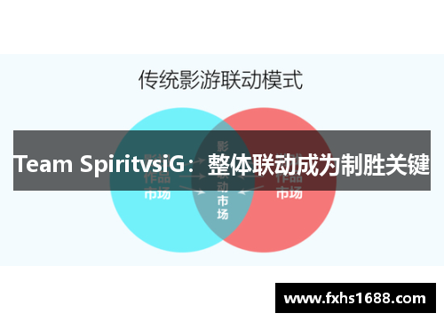 Team SpiritvsiG：整体联动成为制胜关键