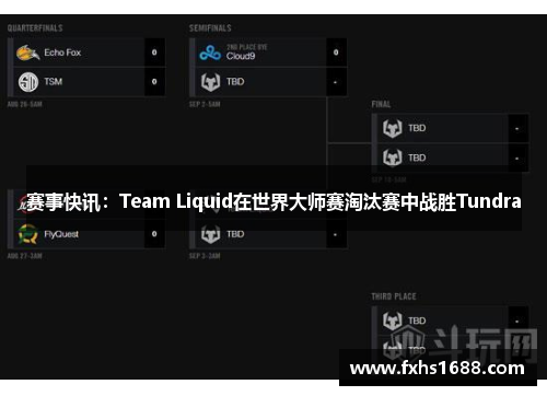 赛事快讯：Team Liquid在世界大师赛淘汰赛中战胜Tundra